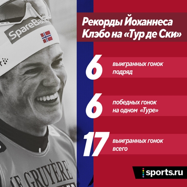 Клэбо – хозяин «Тур де Ски»: почти все рекорды у него, и это не только из-за отстранения России