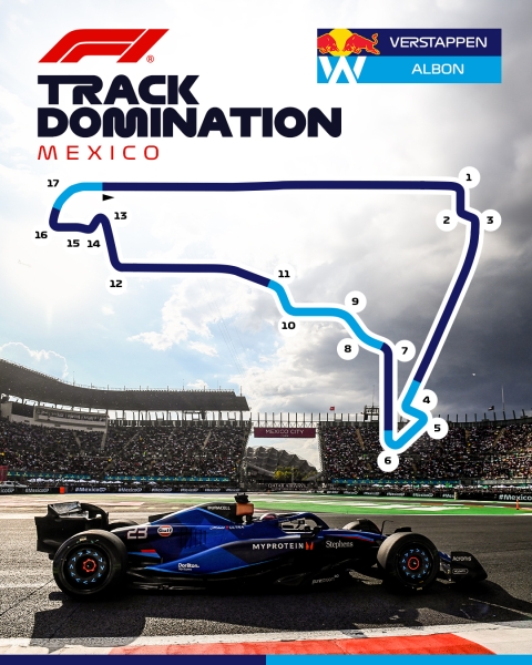 Квалификация «Ф-1» в Мексике. У Ферстаппена – самый неожиданный конкурент за поул